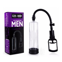 Male Penis Sex Toy Enlargement Pump Big Dick Hand Operated Vacuum Enlarger Device Manual